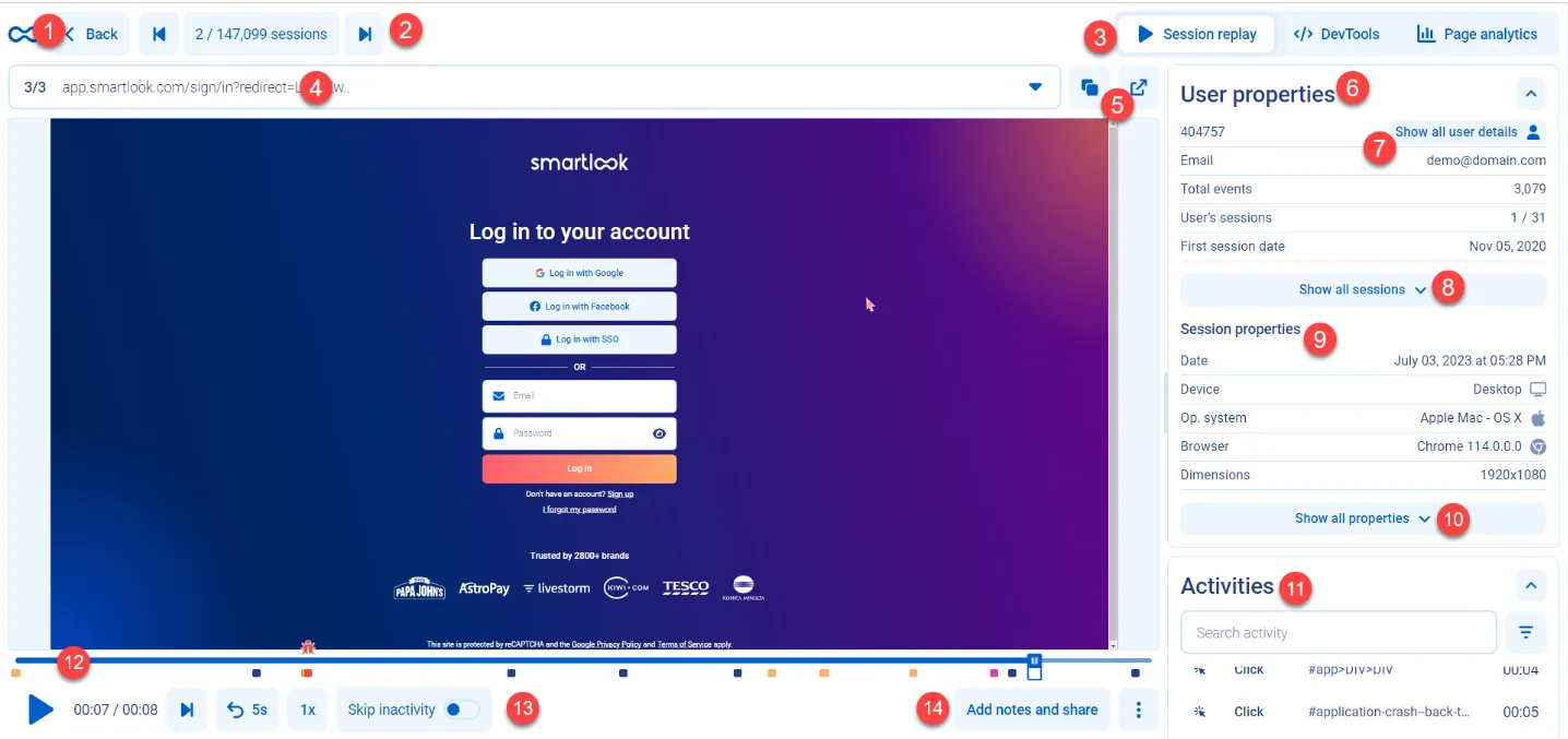 The Smartlook session player replaying a visit to the Smartlook login page, with session navigation and Session replay, DevTools and Page analytics tabs on top, user and session properties and an activity list on the right, and a timeline with event markers and playback controls below. Numbered callouts label each part.