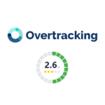 overtracking