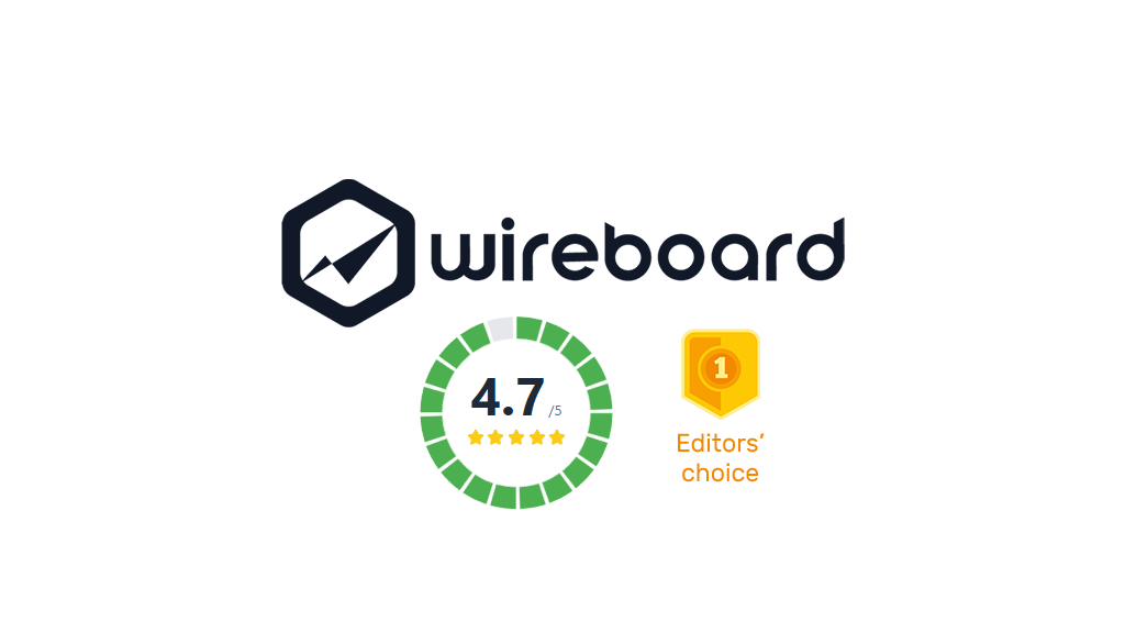 WireBoard.io