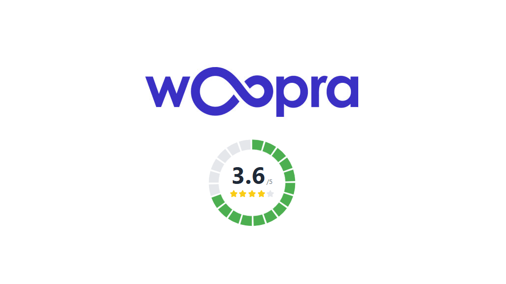 woopra